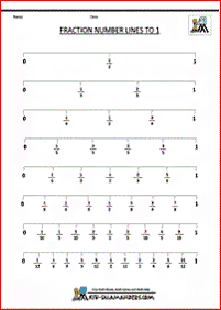 fractions worksheets - worksheet 17