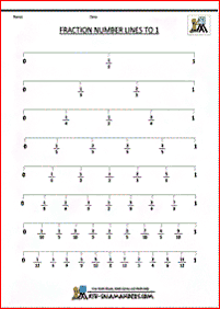 fractions worksheets - worksheet 19
