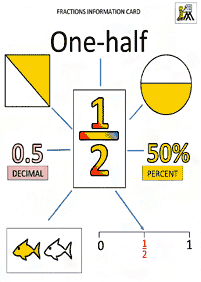 fractions worksheets - worksheet 9