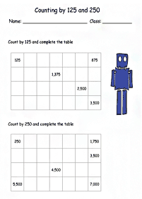 skip counting - fill in the missing numbers - worksheet 108