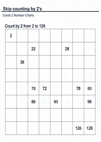 skip counting - fill in the missing numbers - worksheet 116