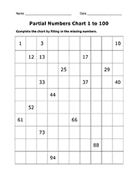 skip counting - fill in the missing numbers - worksheet 12