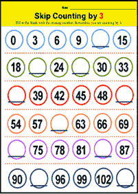 skip counting - fill in the missing numbers - worksheet 25