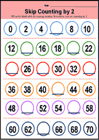skip counting - fill in the missing numbers - worksheet 70