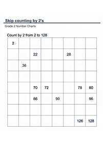 skip counting - fill in the missing numbers - worksheet 84