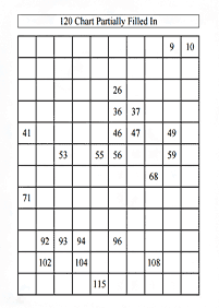 skip counting - fill in the missing numbers - worksheet 87