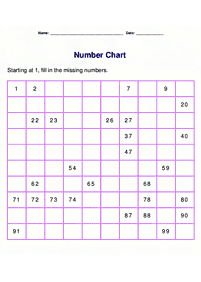 skip counting - fill in the missing numbers - worksheet 94