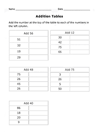 Addition für Kinder - Arbeitsblatt 142