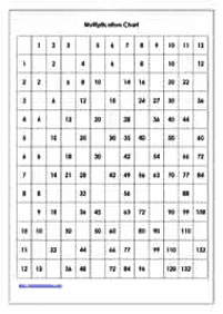 1年生のワークシート - ワークシート215