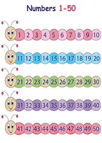 10より大きい数字 - ワークシート44
