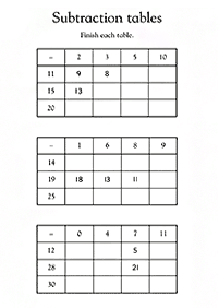 어린이용수학–학습지 193