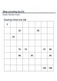 Liczenie co 2,5,10… - arkusz 84