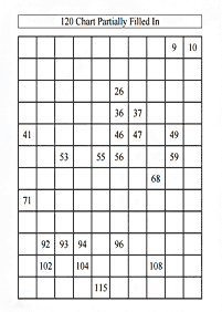 Liczenie co 2,5,10… - arkusz 87