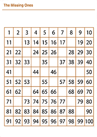 Zadania dla pierwszaków – arkusz 60