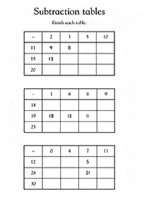 Matemática para crianças - ficha de exercícios 193