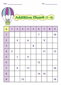 addition for kids - worksheet 69