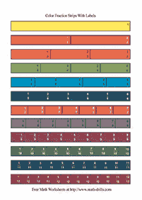 fractions worksheets - worksheet 87