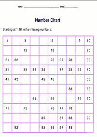 skip counting - fill in the missing numbers - worksheet 20