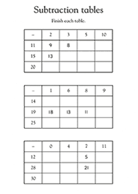 subtraction for kids - worksheet 4